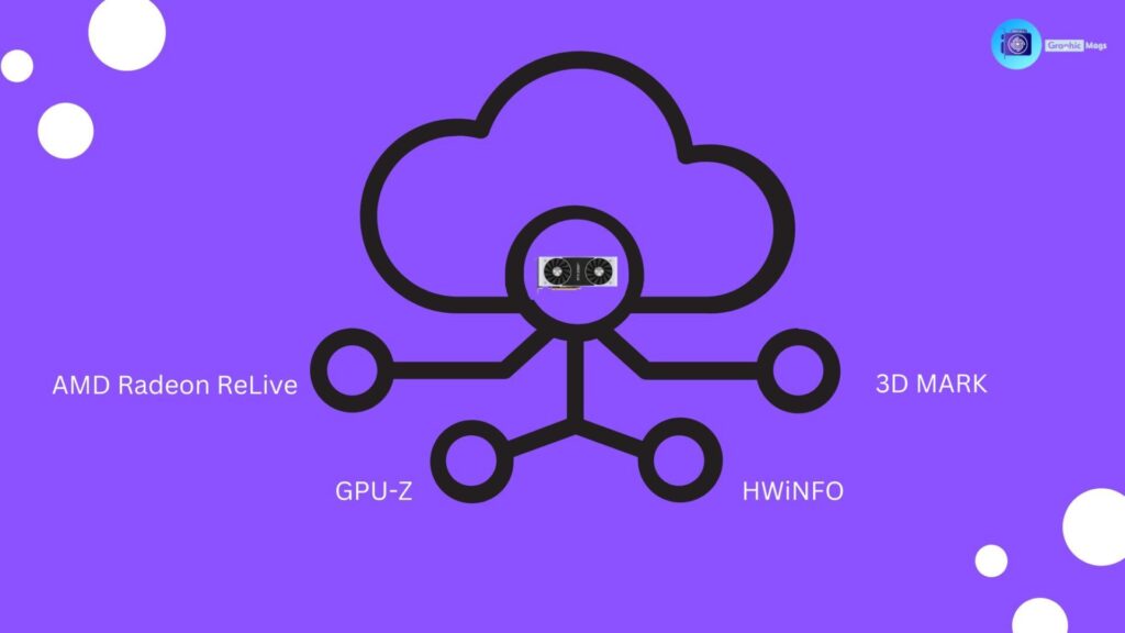 Tools to test graphics card health