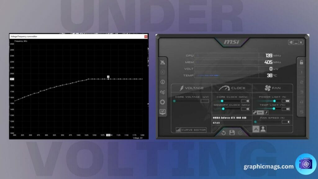 Thermal 5. UnderVolting