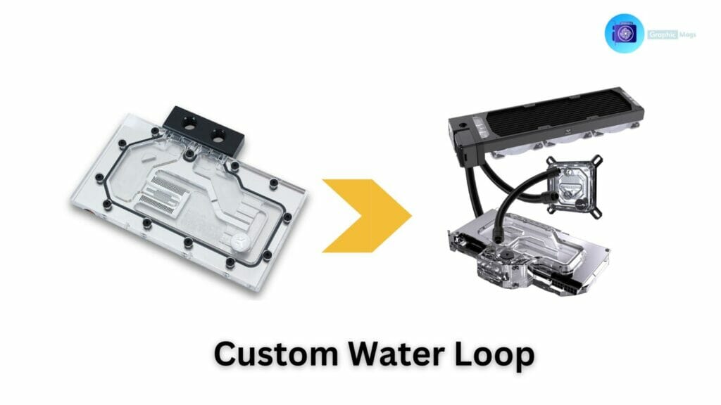 Custom Water Loop 1