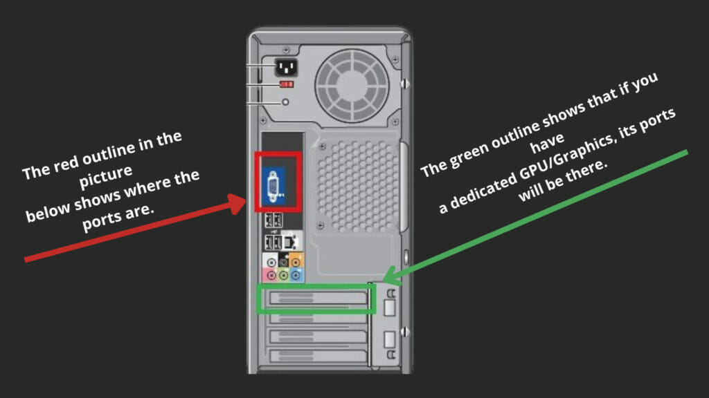 Where is the Add-in Graphics Card Connector